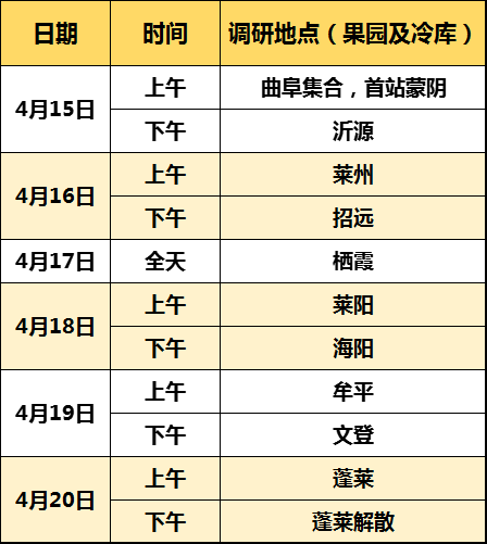 中果網2024年度蘋果調研報…